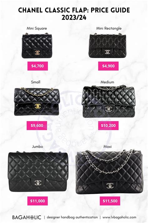 chanel classic flap prijs|chanel classic flap price increase.